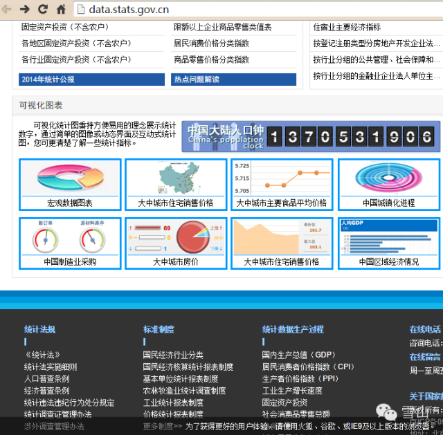 开放数据政府官方网站